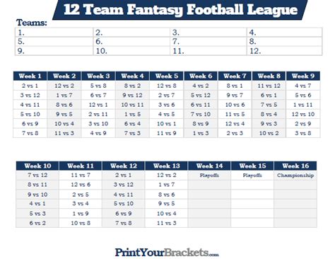 Fantasy Football Schedule Template